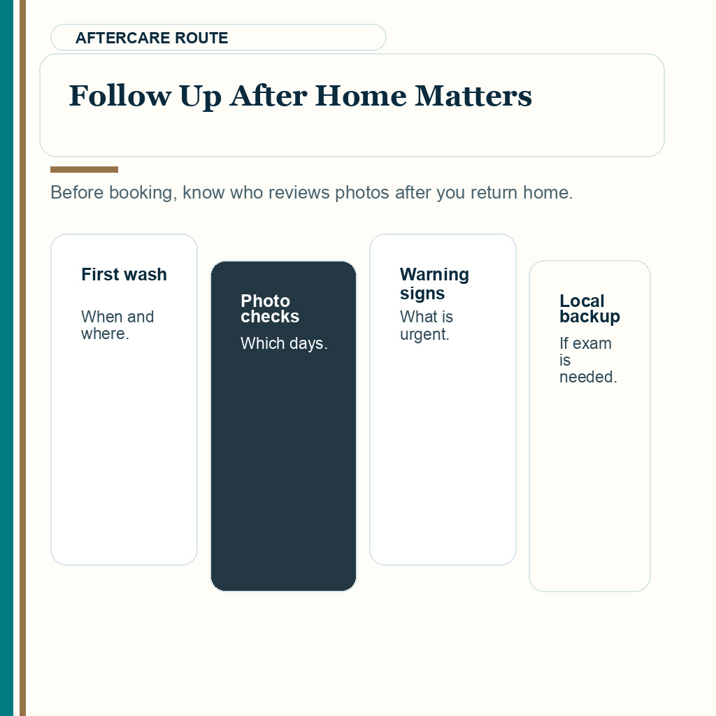 Hair transplant Turkey vs Mexico slide 9 explaining follow up after home matters