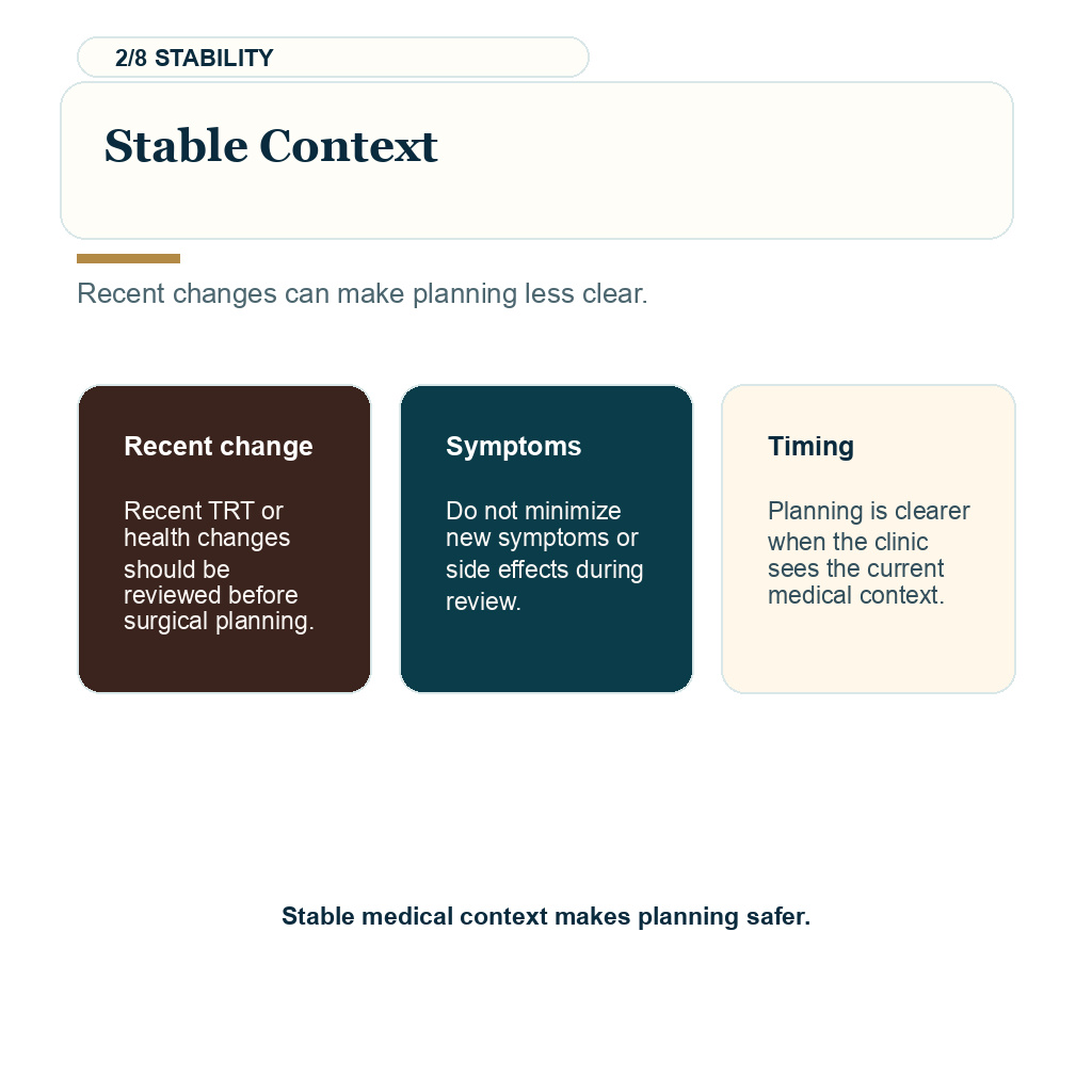 TRT hair transplant planning showing stable context guidance.
