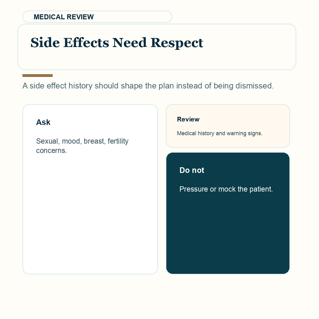 Hair transplant without finasteride slide 7 explaining side effects need respect