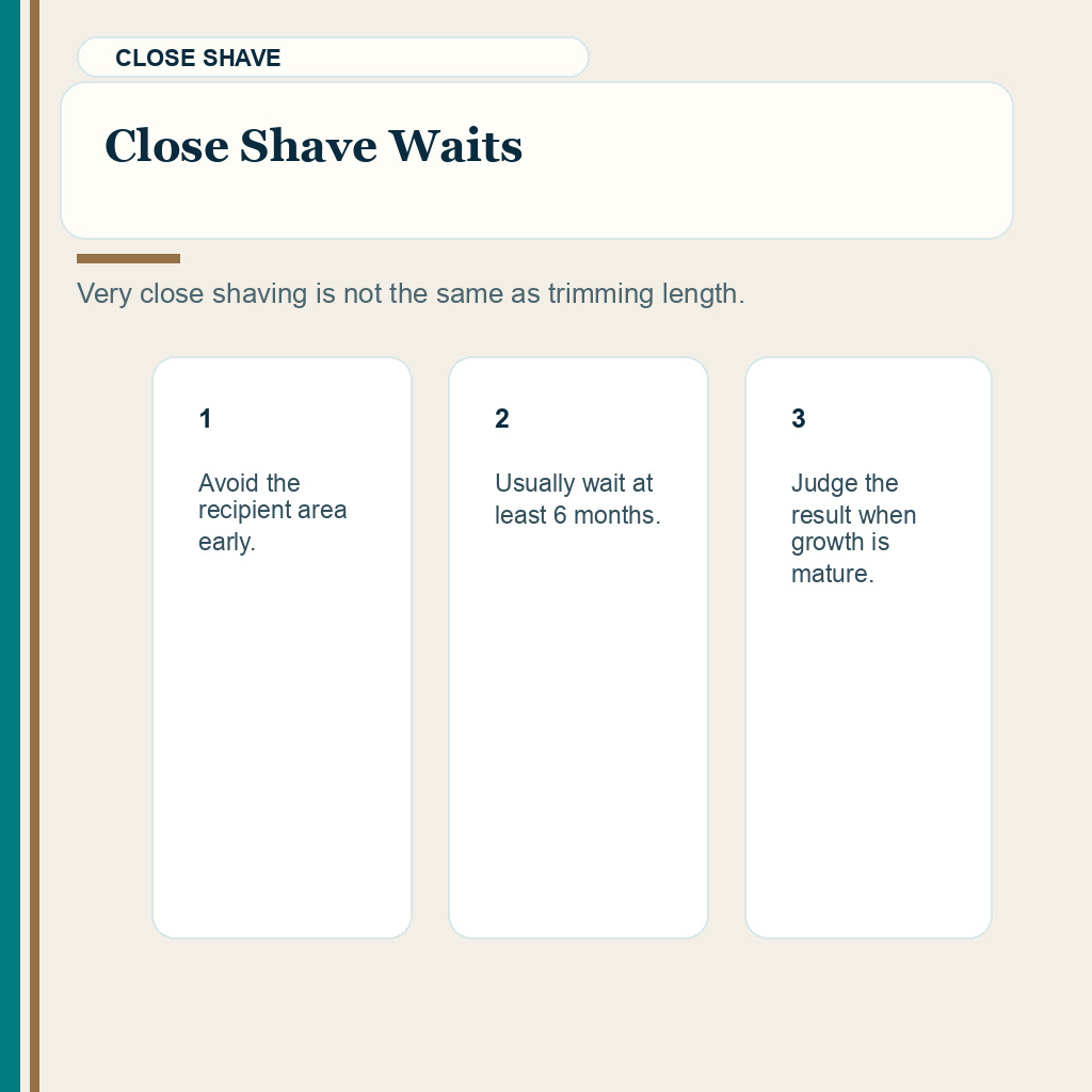 Haircut after hair transplant slide 7 about close shave waits