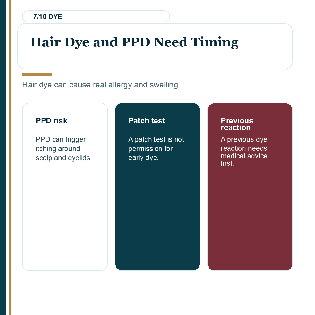 Harmful ingredients in hair products slide 7 explaining hair dye and ppd need timing.