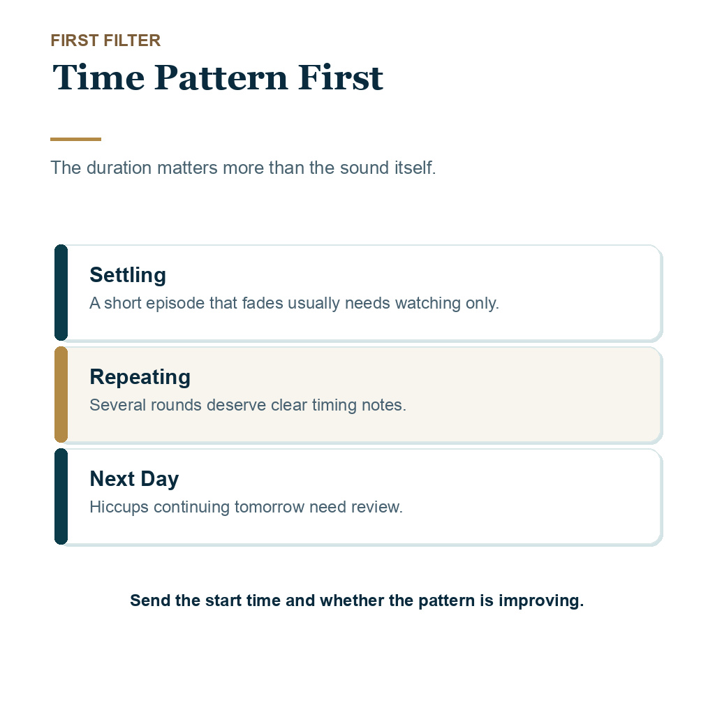 Hiccups after hair transplant check the timing pattern first.
