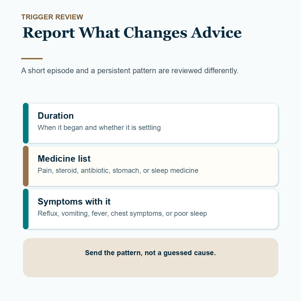 Diamond Hair Clinic support card showing timing, medicine list, and symptoms to report for hiccups after FUE