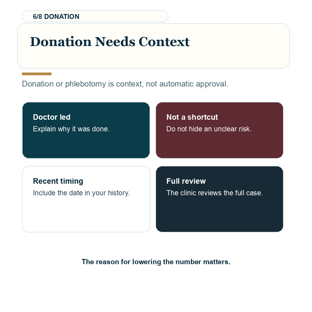 High hemoglobin hematocrit hair transplant showing donation needs context guidance.