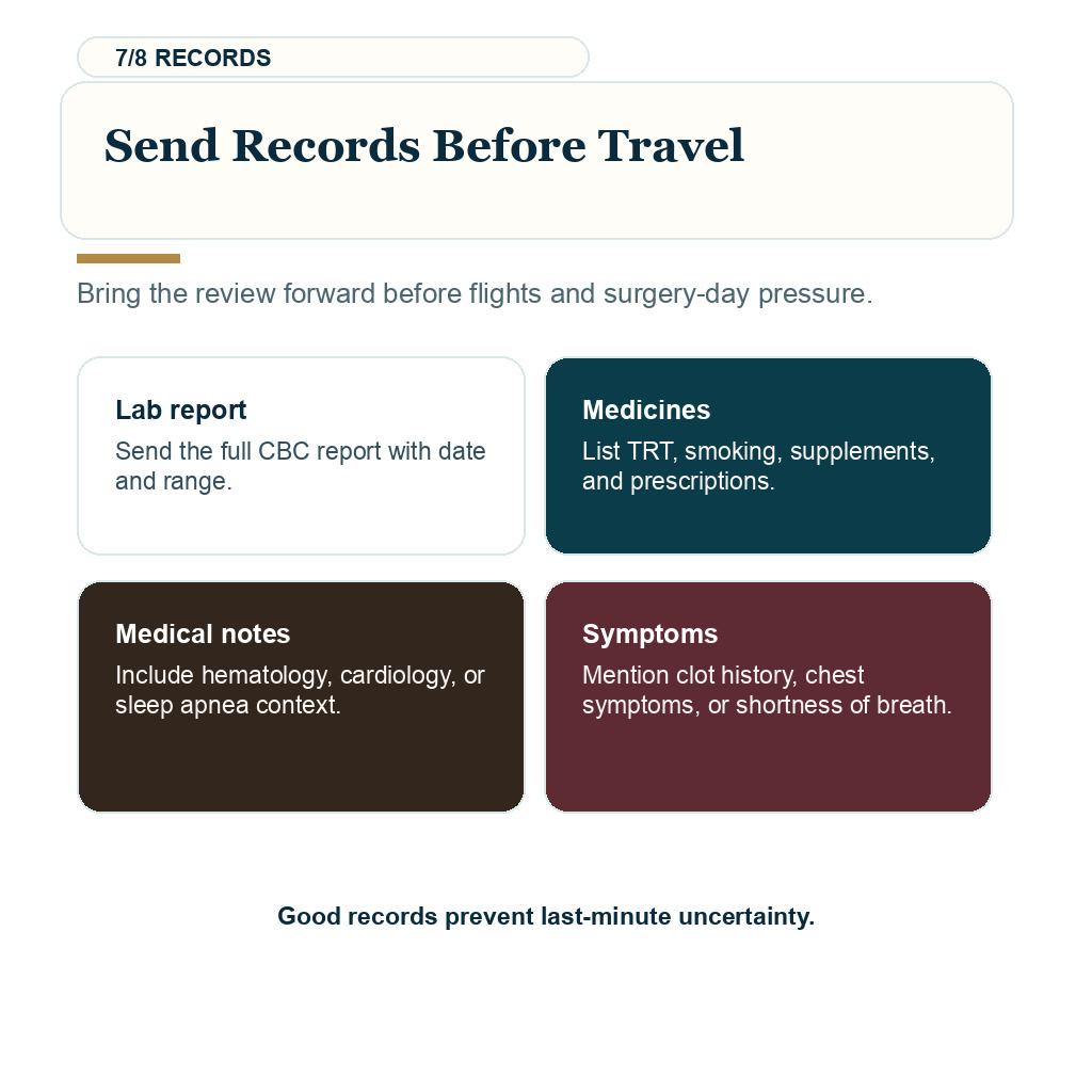 High hemoglobin hematocrit hair transplant showing send records before travel guidance.