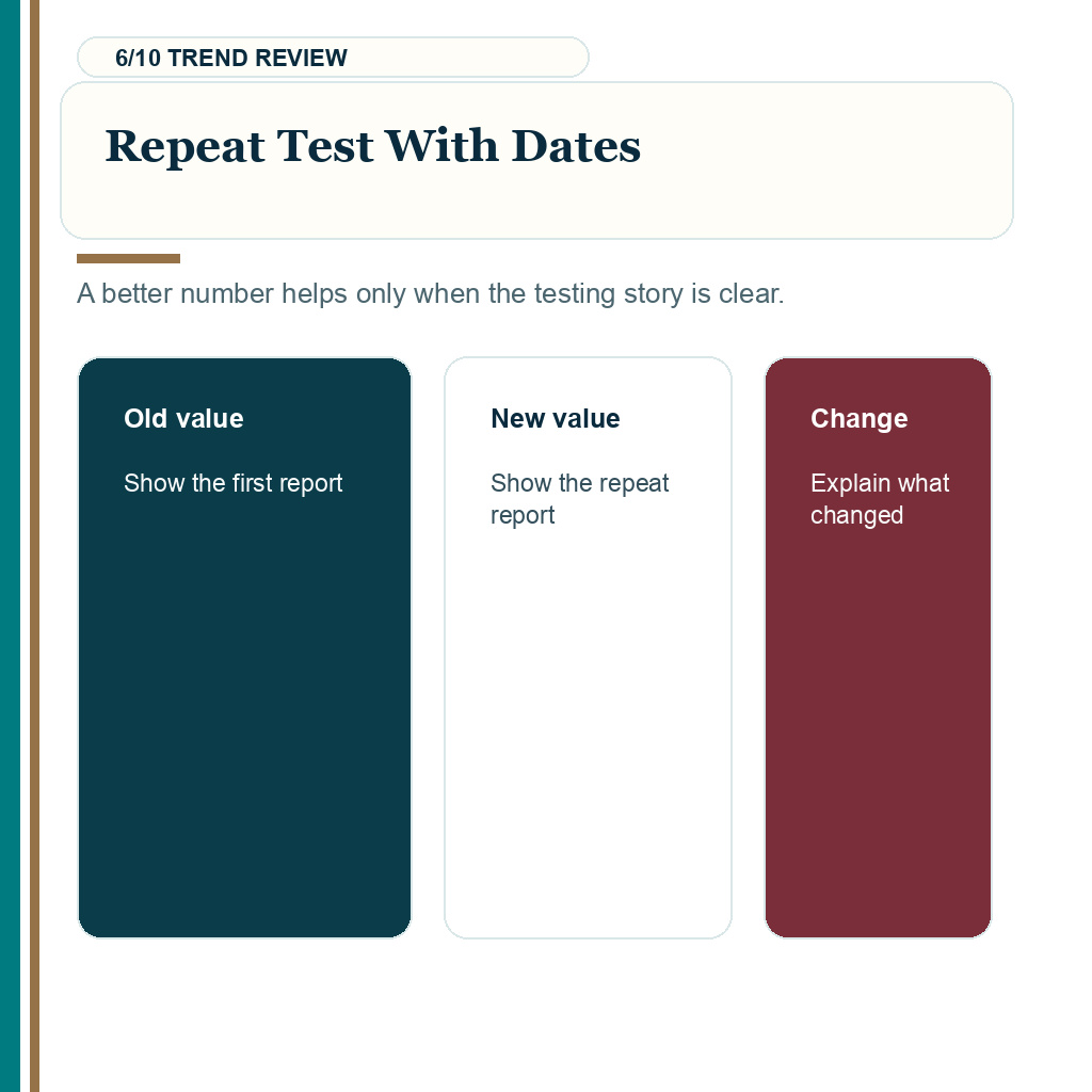 High liver enzymes before hair transplant, repeat tests with dates.
