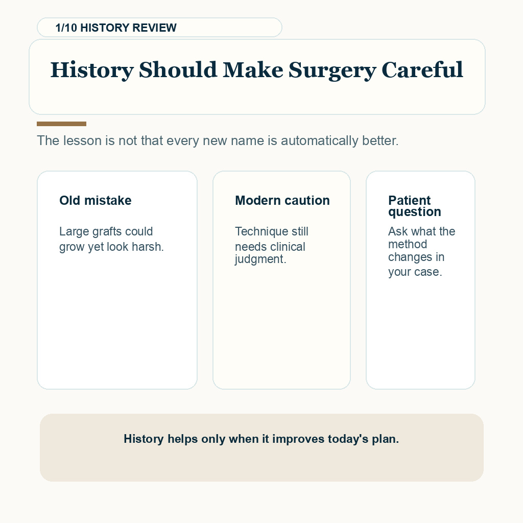 Hair transplant history carousel slide 1 about why history should make surgery more careful