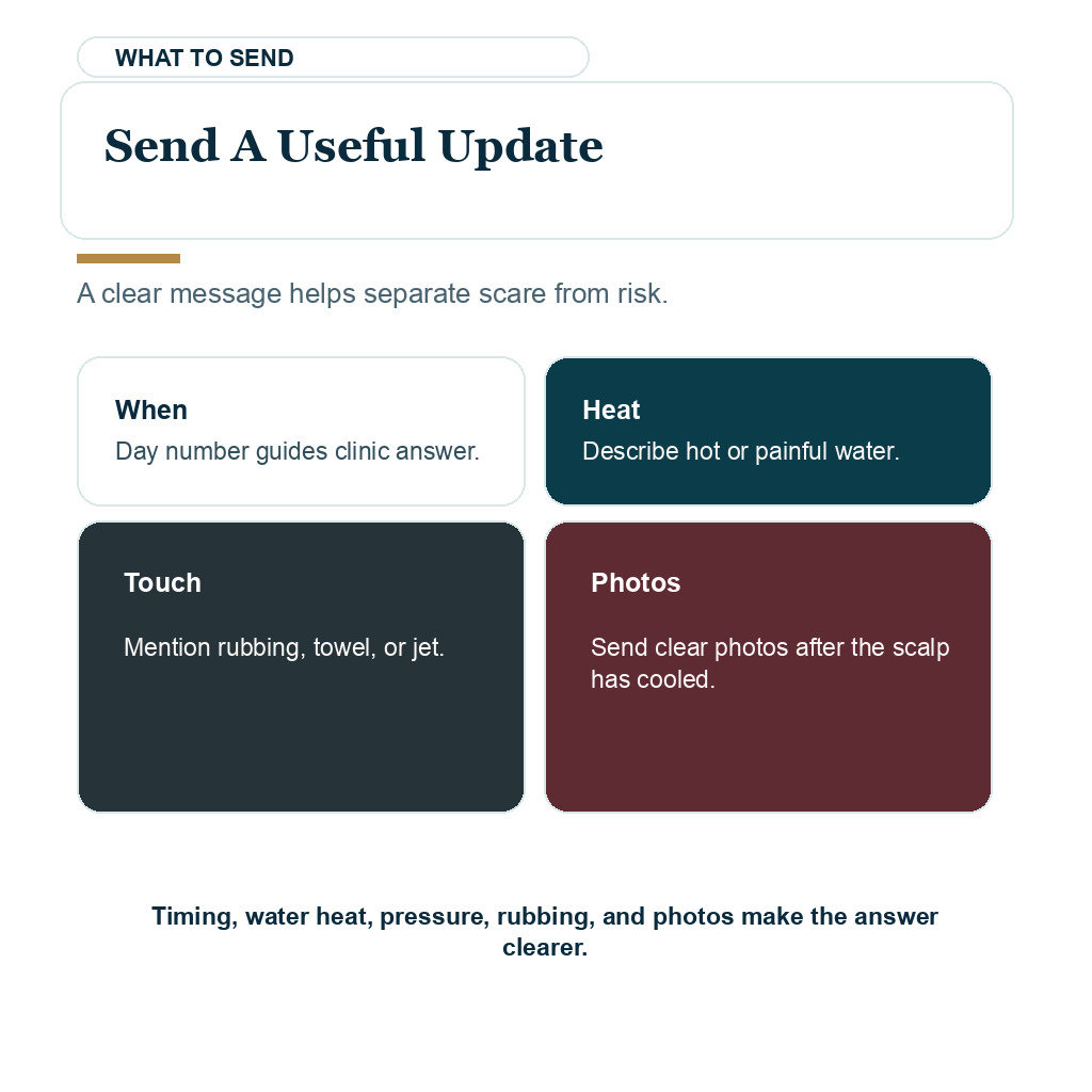 Send a useful update if a hot shower worries you after surgery.