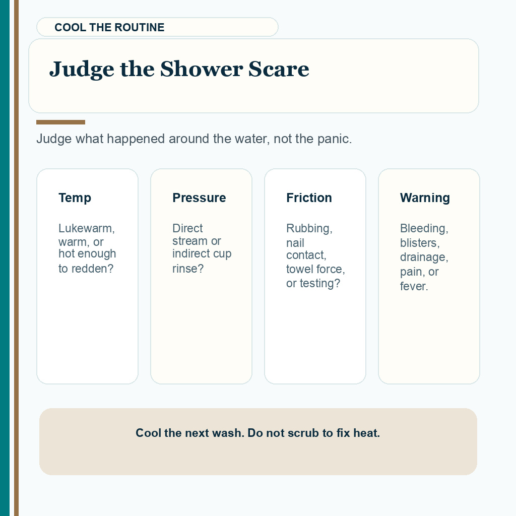 Hot shower after FUE support visual showing lukewarm water pressure steam and warning sign checks
