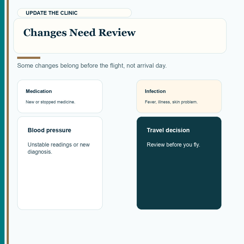 Turkey hair transplant travel slide 7 explaining when medical changes should be reviewed before travel
