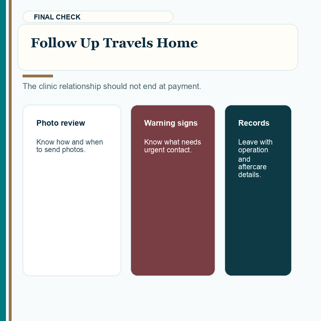 Turkey hair transplant travel slide 10 explaining follow up and records after returning home