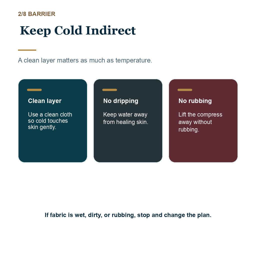 Clean indirect cold compress barrier after hair transplant