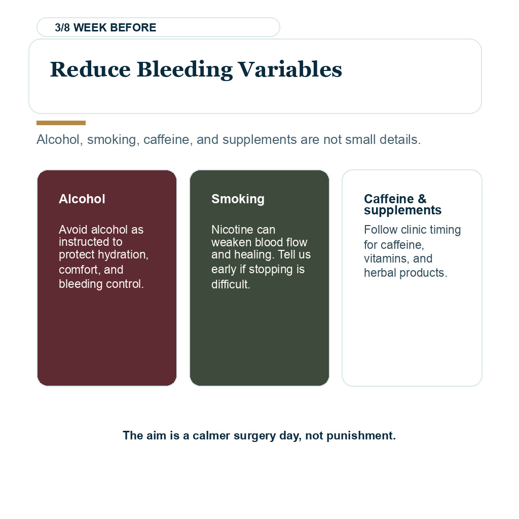 Before hair transplant instructions carousel slide 3 of 8 explaining reduce bleeding variables