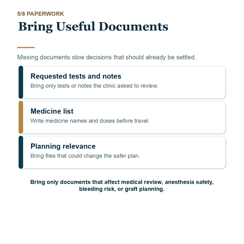 Before hair transplant instructions carousel slide 5 of 8 explaining bring useful documents