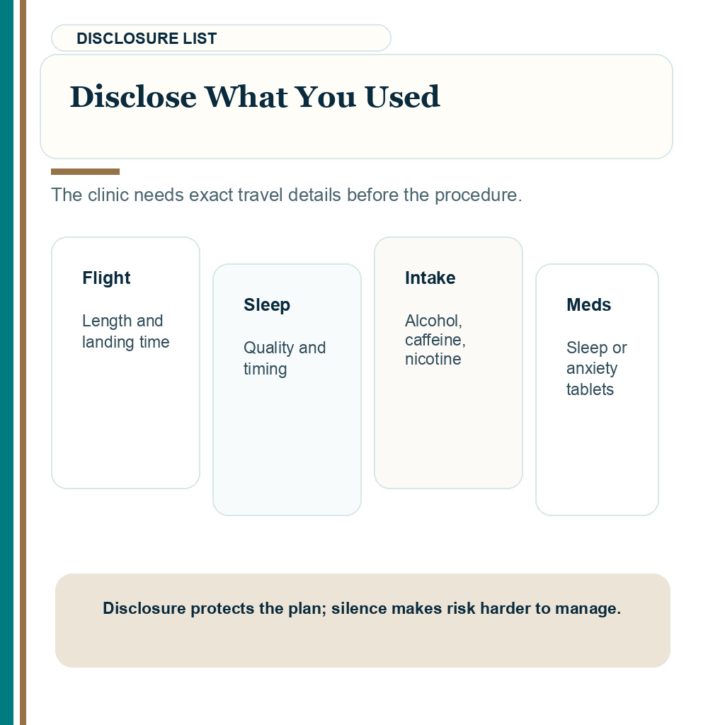 Jet lag long flights before hair transplant slide explaining disclose what you used