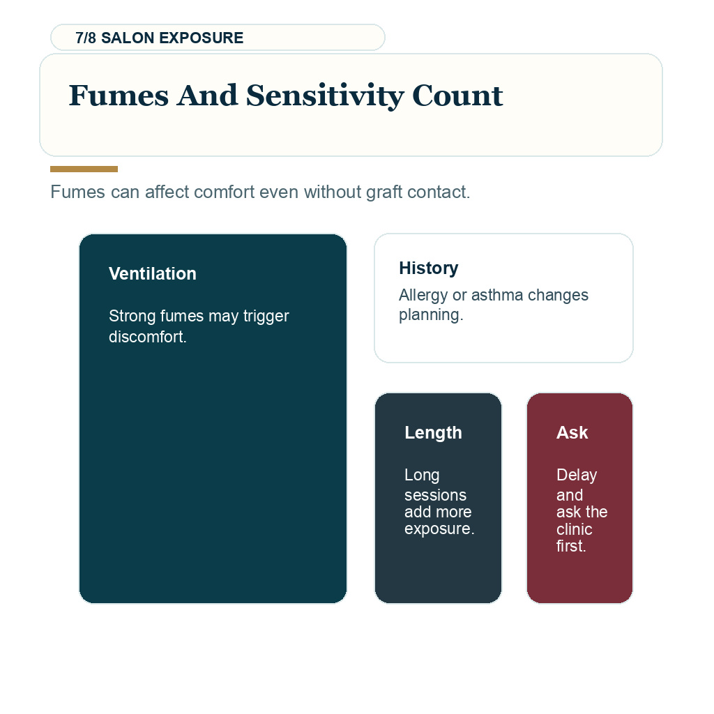 Keratin and perm timing, fumes and sensitivity count.