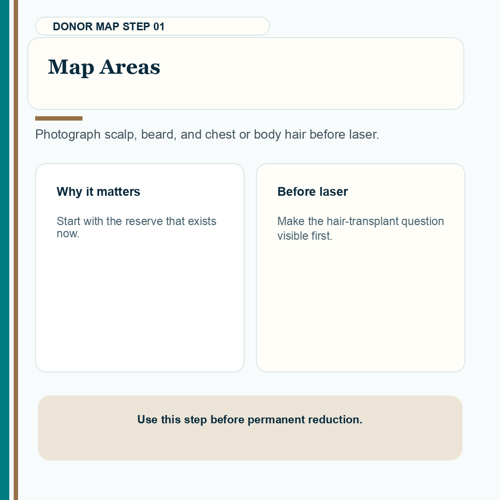 Map possible donor areas before laser hair removal