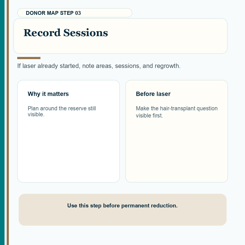 Record previous laser sessions before hair transplant planning