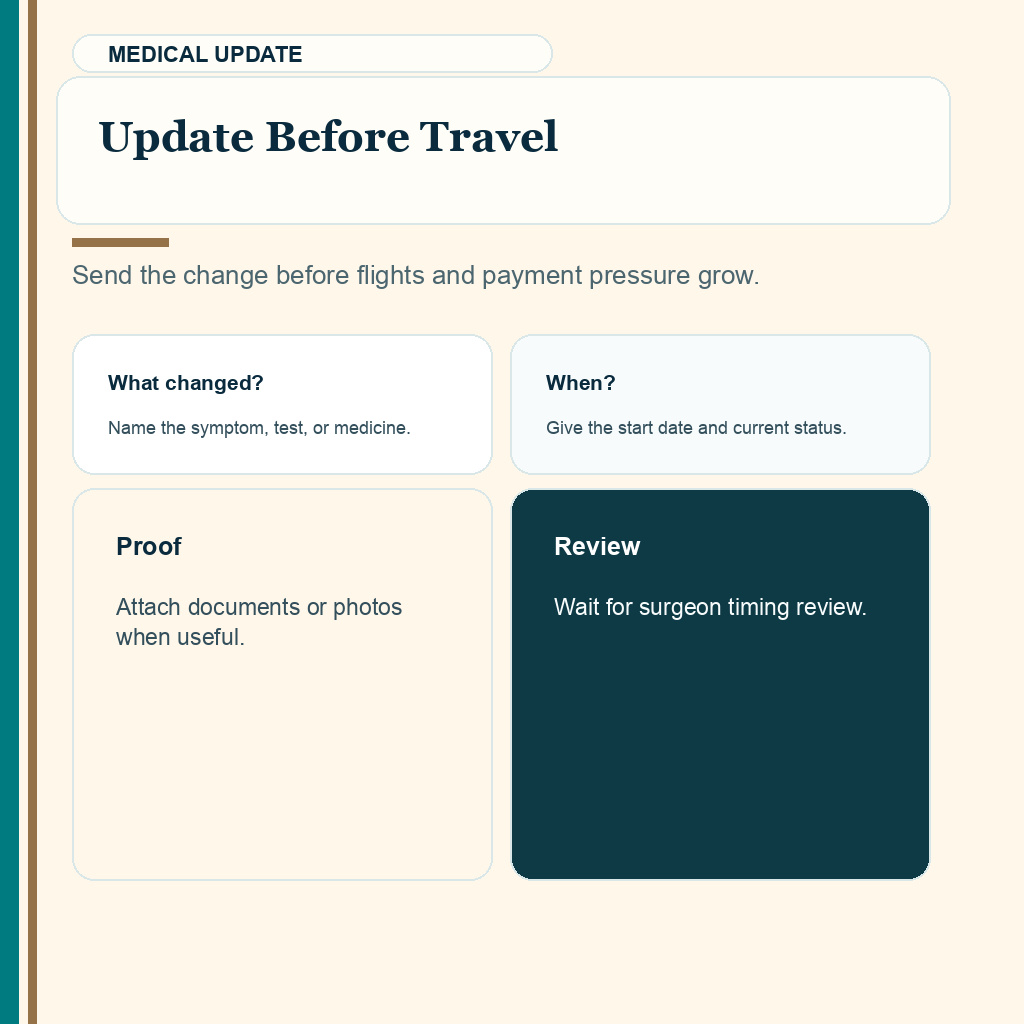 Medical changes after booking hair transplant slide 1 explaining update before travel