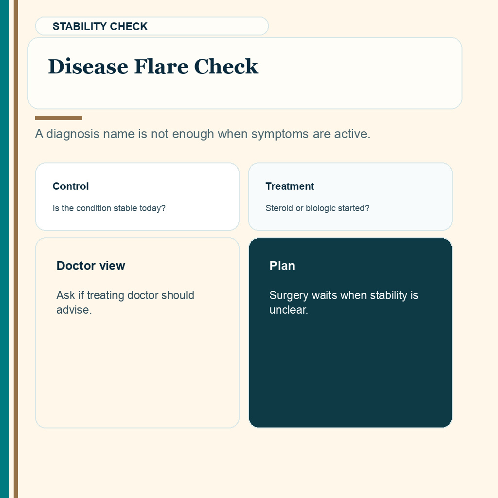 Medical changes after booking hair transplant slide 5 explaining disease flare check