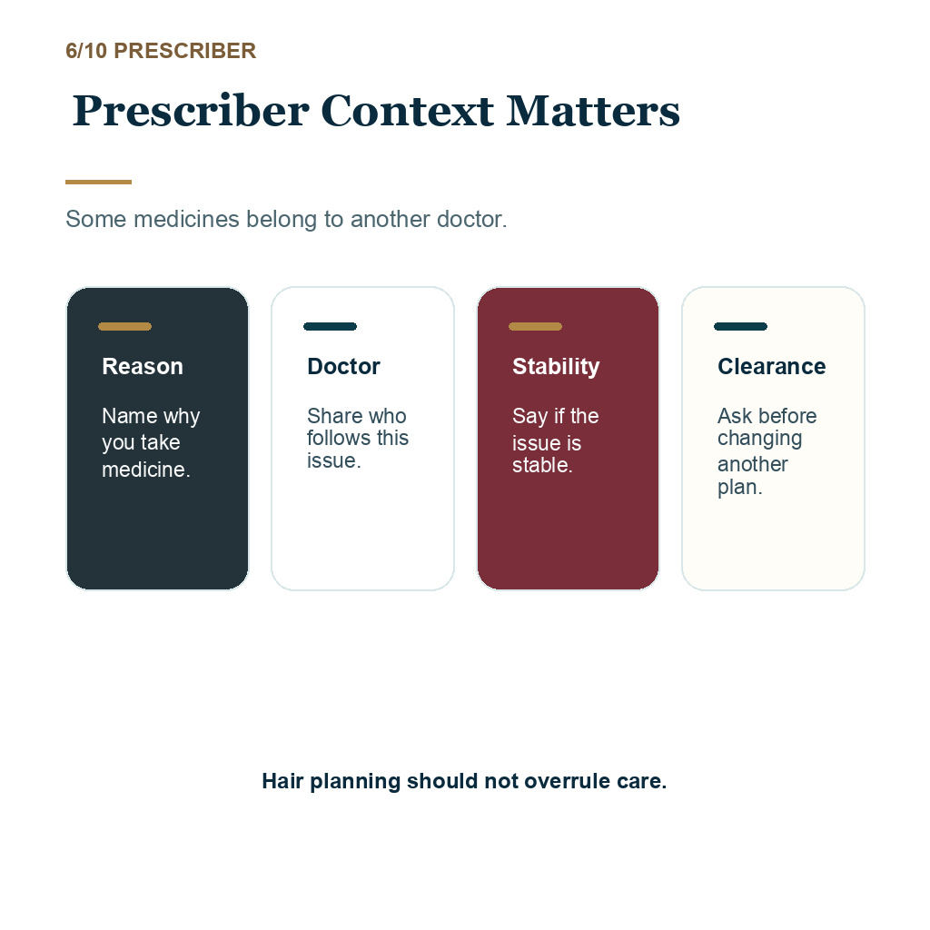 Medication delay before hair transplant carousel slide 6 Prescriber Context Matters