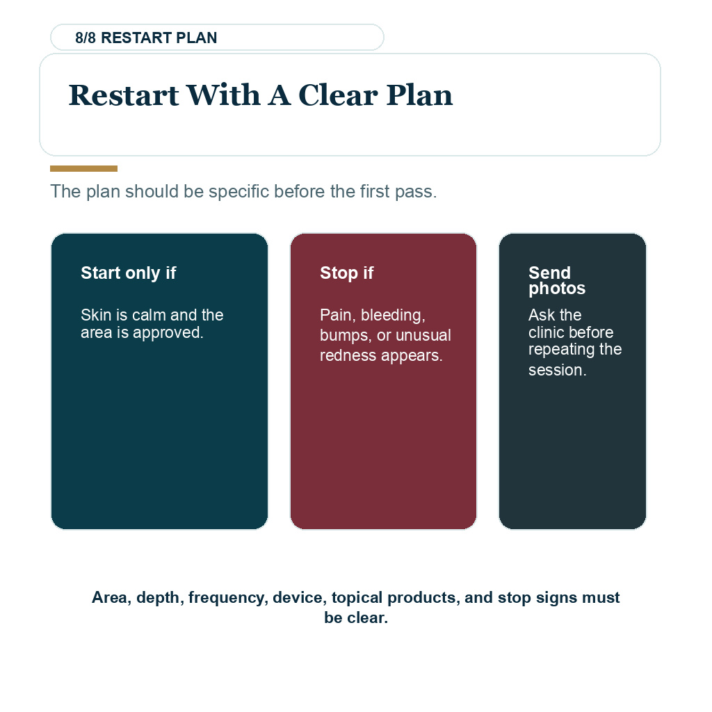 Carousel slide about restart with a clear plan when planning microneedling after a hair transplant.