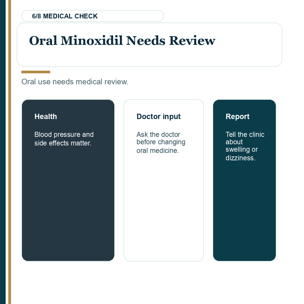 Minoxidil after hair transplant, oral minoxidil needs review.