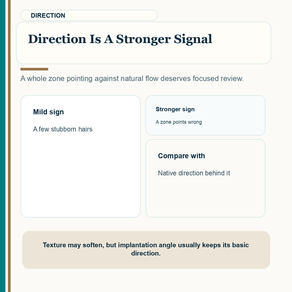 Month eight hairline review slide 3 about direction is a stronger signal.