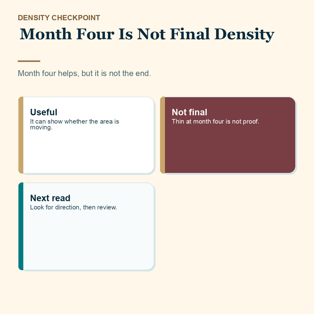 Native hair shock loss slide 3 explaining month four is not final density