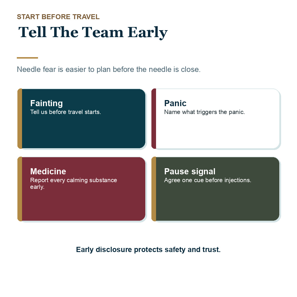 Needle fear hair transplant anesthesia planning visual about telling the team early