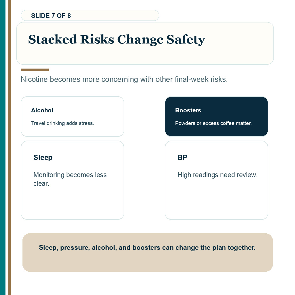 Stacked risks change safety before hair transplant surgery.