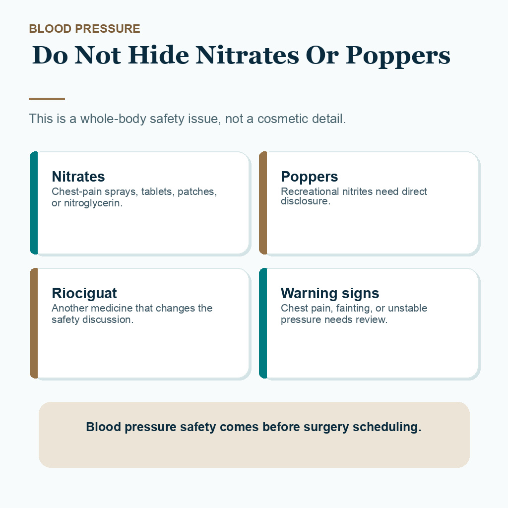 Support card warning patients not to hide nitrates, poppers, riociguat, or blood pressure warning signs before FUE.