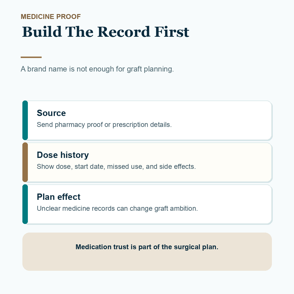 Diamond Hair Clinic support card showing online hair loss pill proof checks before FUE