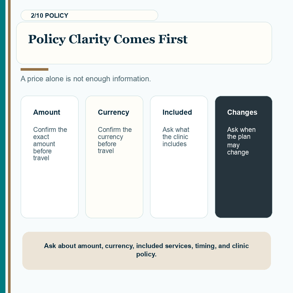 Payment safety carousel slide 2 explaining payment policy clarity