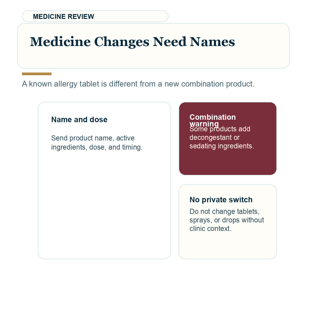 Pollen season FUE recovery support visual about medicine changes need names