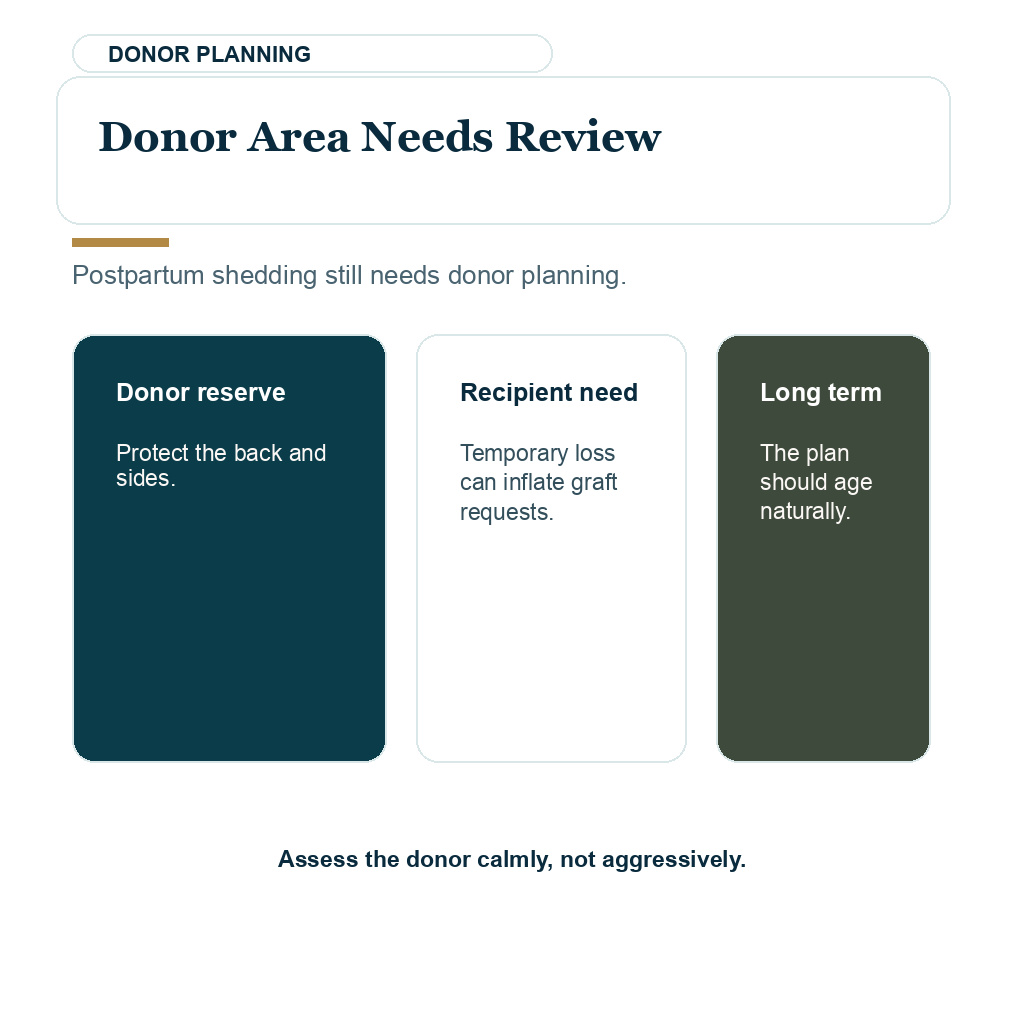 Postpartum hair loss hair transplant carousel slide 6 of 10 explaining donor area needs review