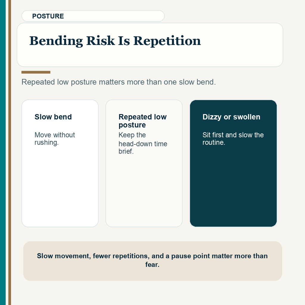Prayer after hair transplant carousel slide 4 about bending risk is repetition.