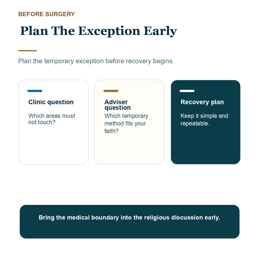 Prayer after hair transplant carousel slide 10 about plan the exception early.