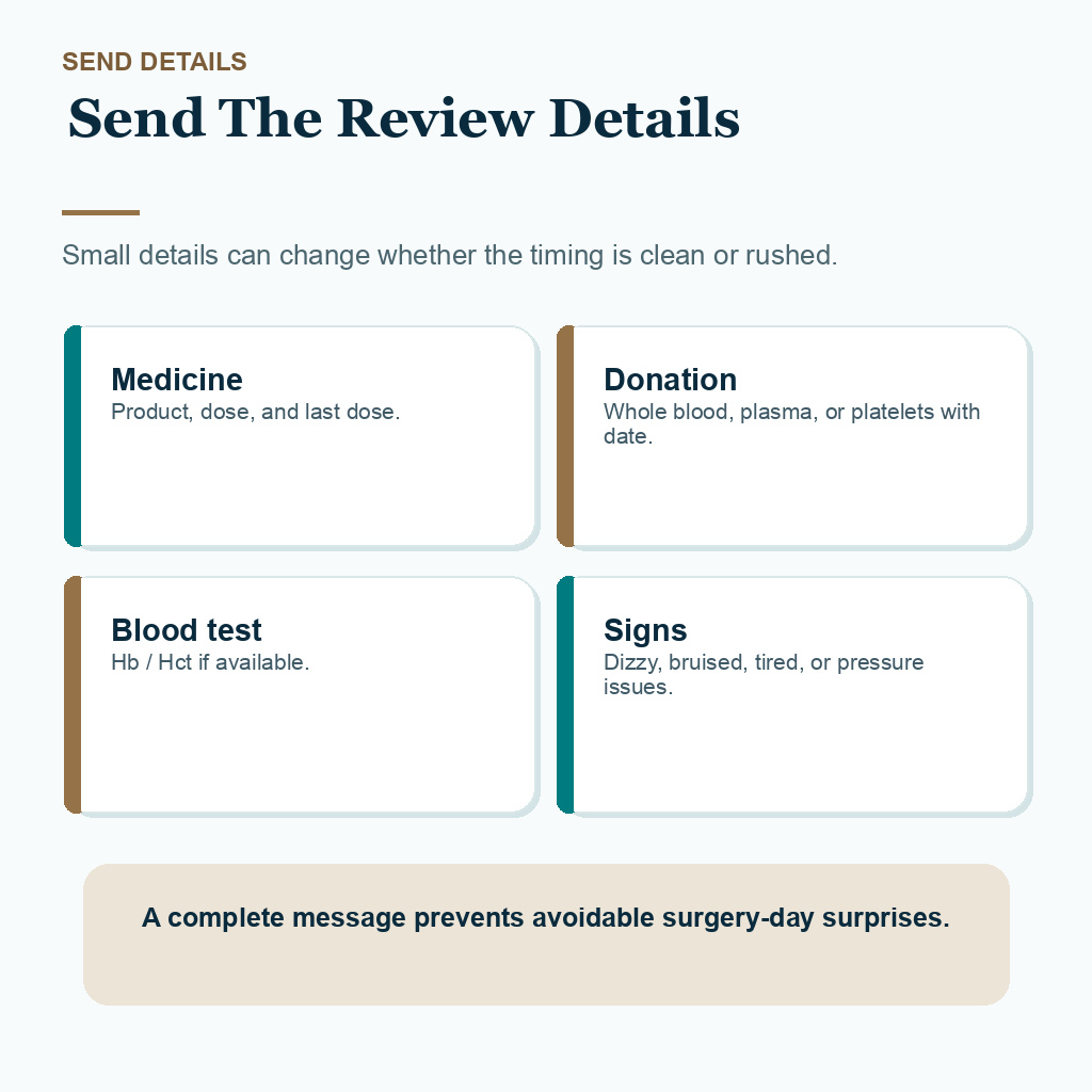Support card listing medication, donation type and date, blood result, and symptoms to send before FUE planning.