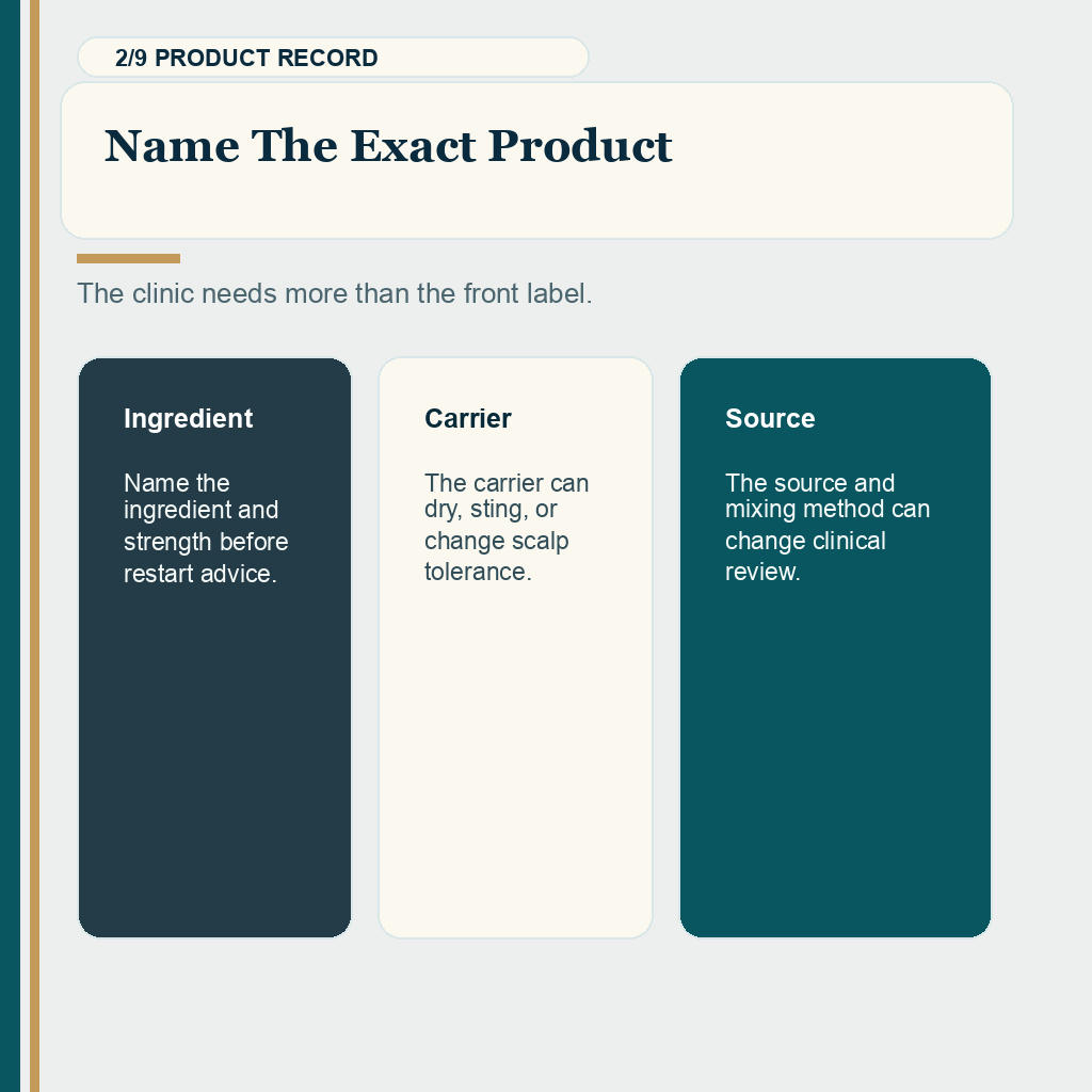 Exact product details to review before using a research topical after FUE