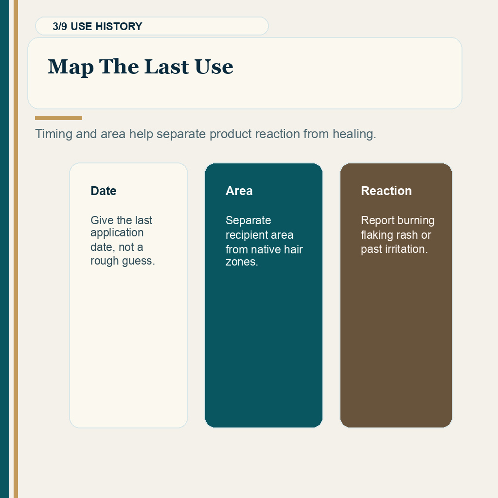 Timing map for last use and scalp reaction after FUE