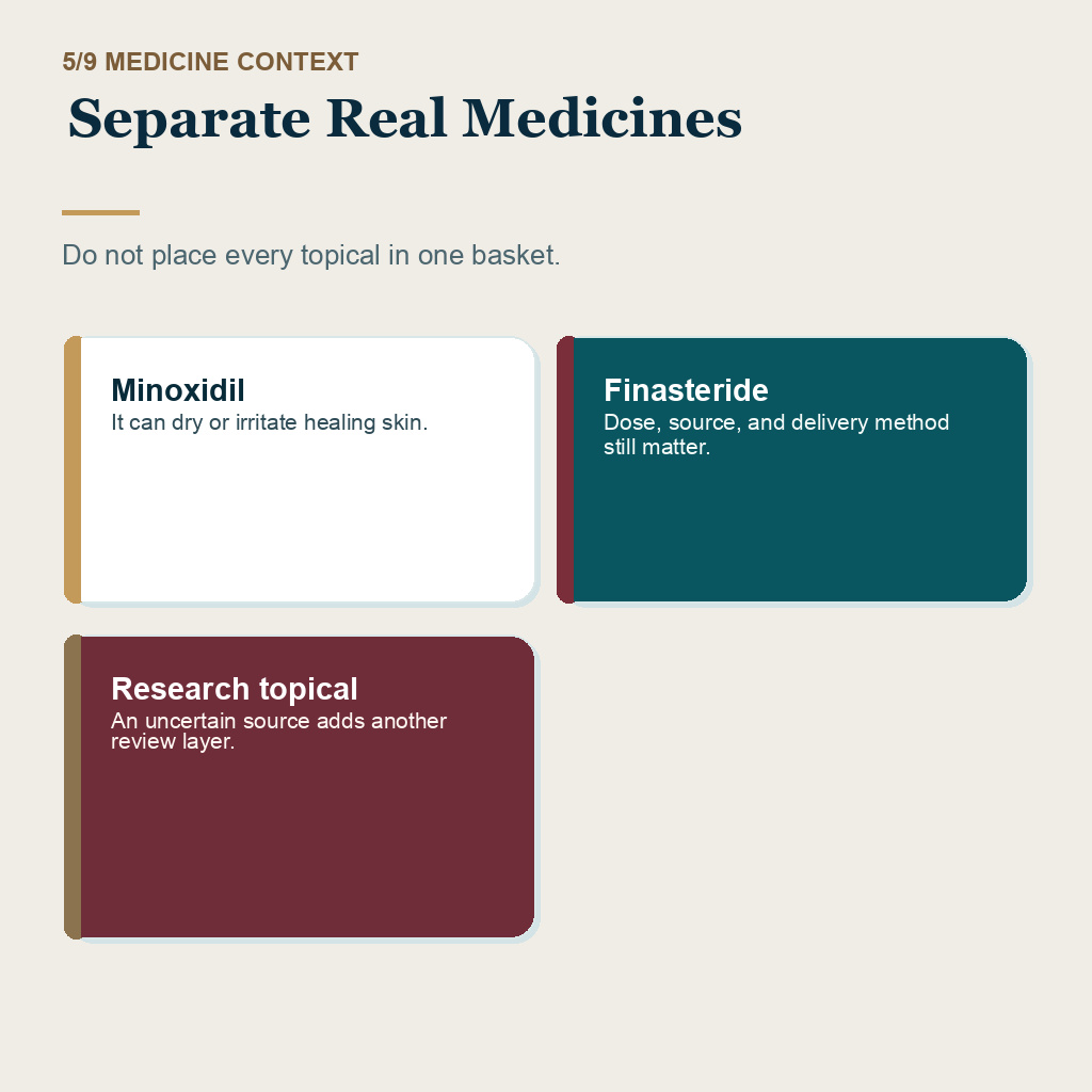 Separating prescribed medicines from experimental topical products after FUE