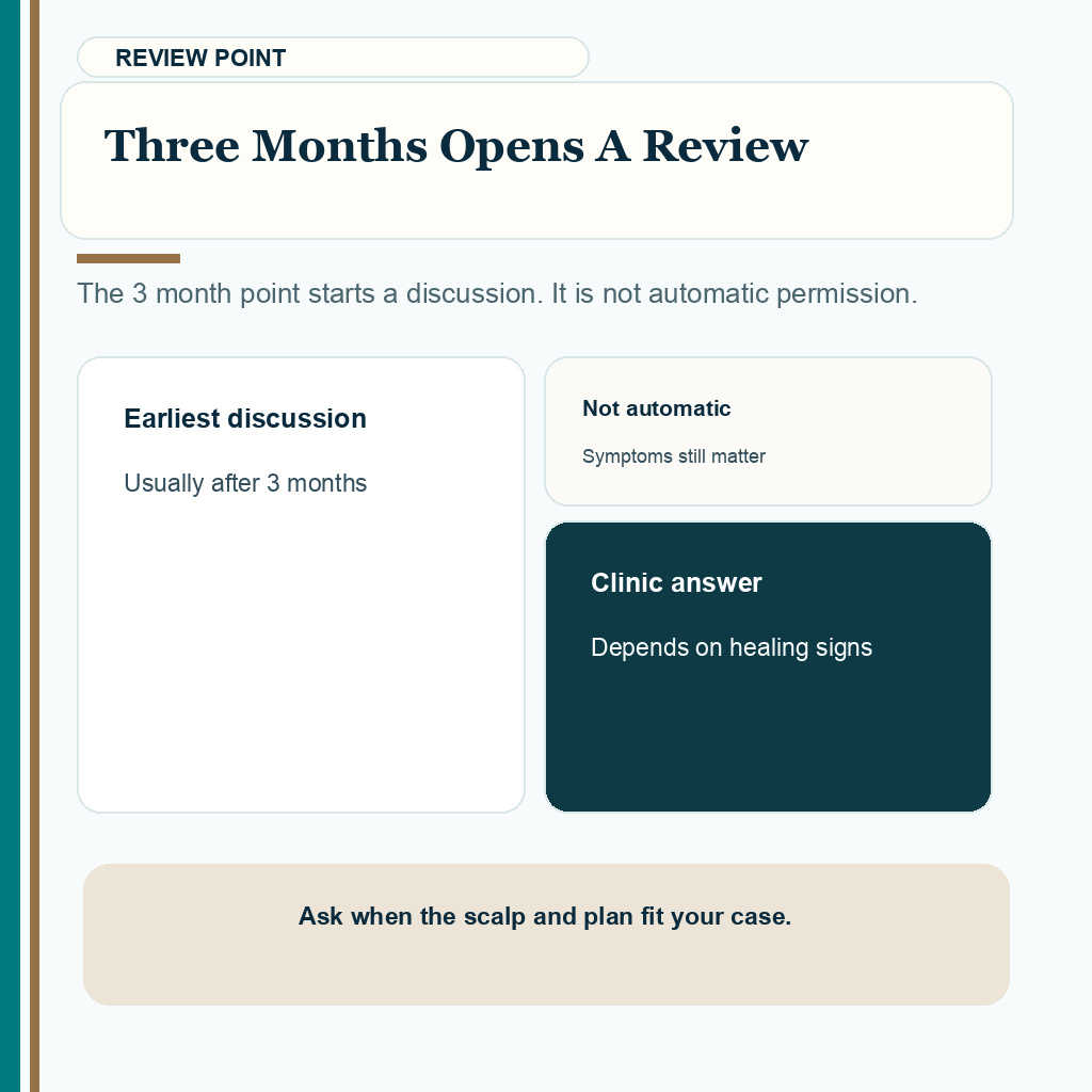 Three months opens a review guidance after a hair transplant.
