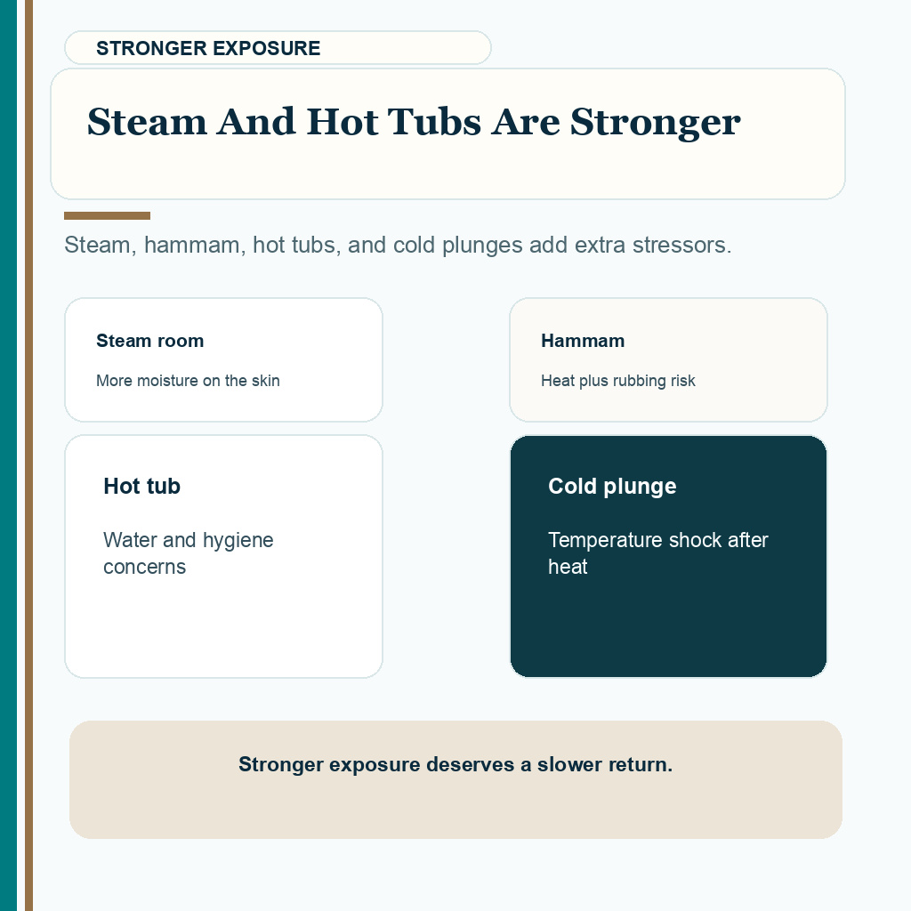 Steam and hot tubs are stronger guidance after a hair transplant.