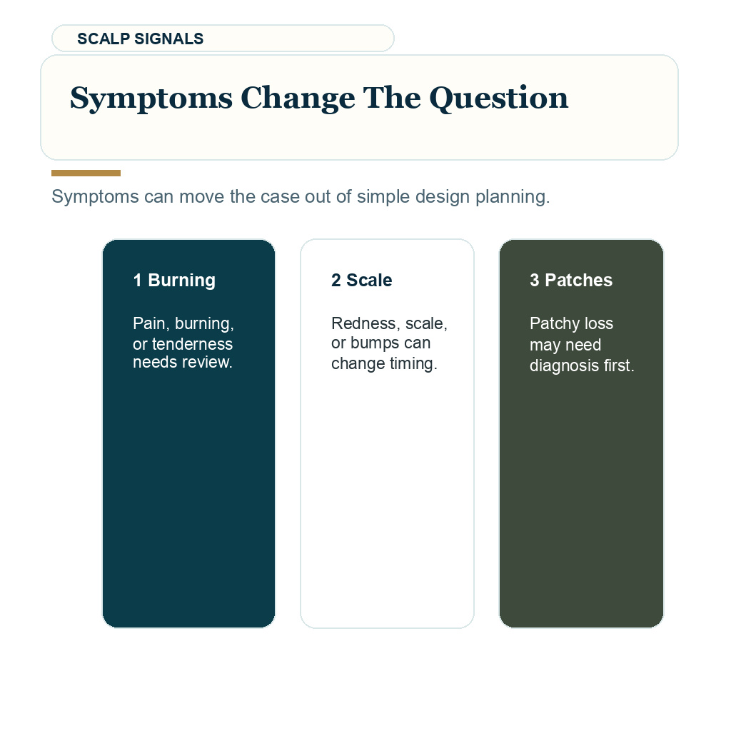 Scalp biopsy before hair transplant visual showing symptoms that change the diagnosis question