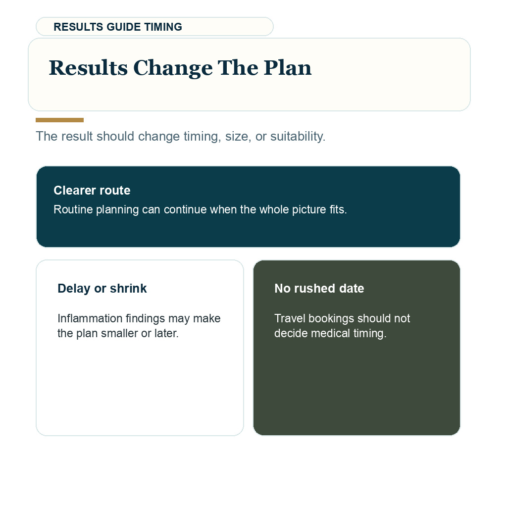 Scalp biopsy before hair transplant visual showing how results can change the plan