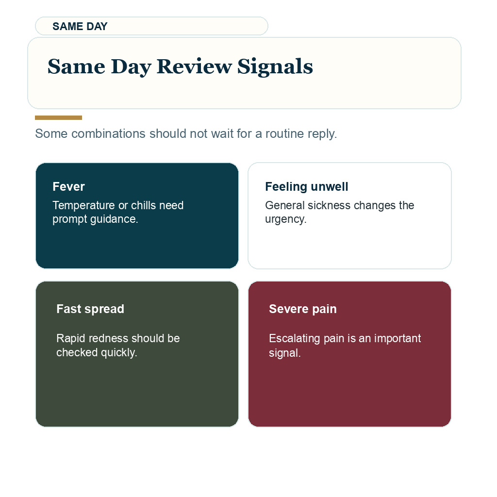 Scalp odor FUE recovery support visual about same day review signals