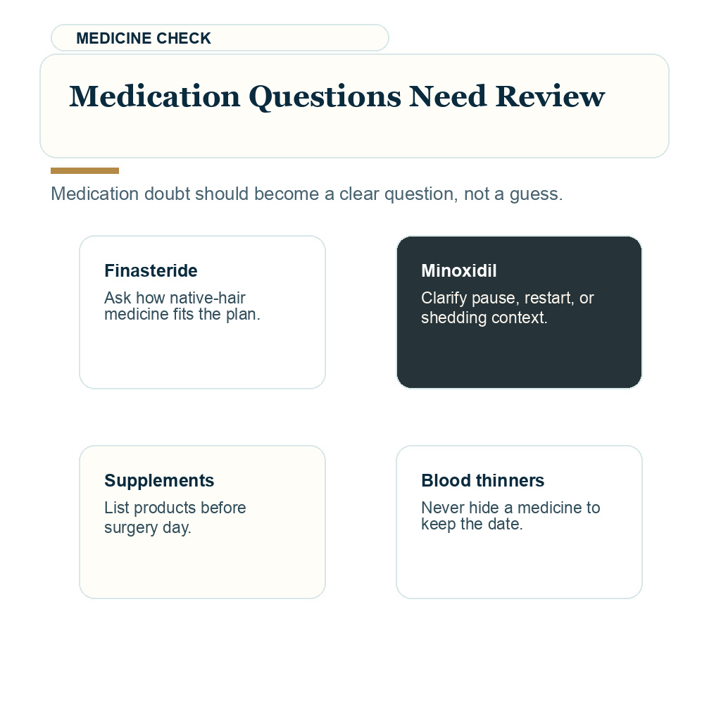 Second thoughts before hair transplant support visual about medication questions need review