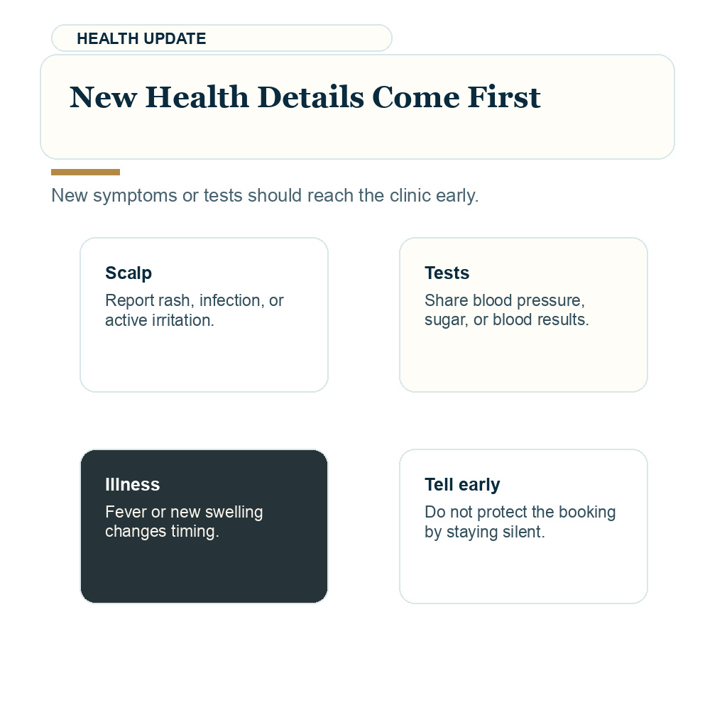 Second thoughts before hair transplant support visual about new health details come first