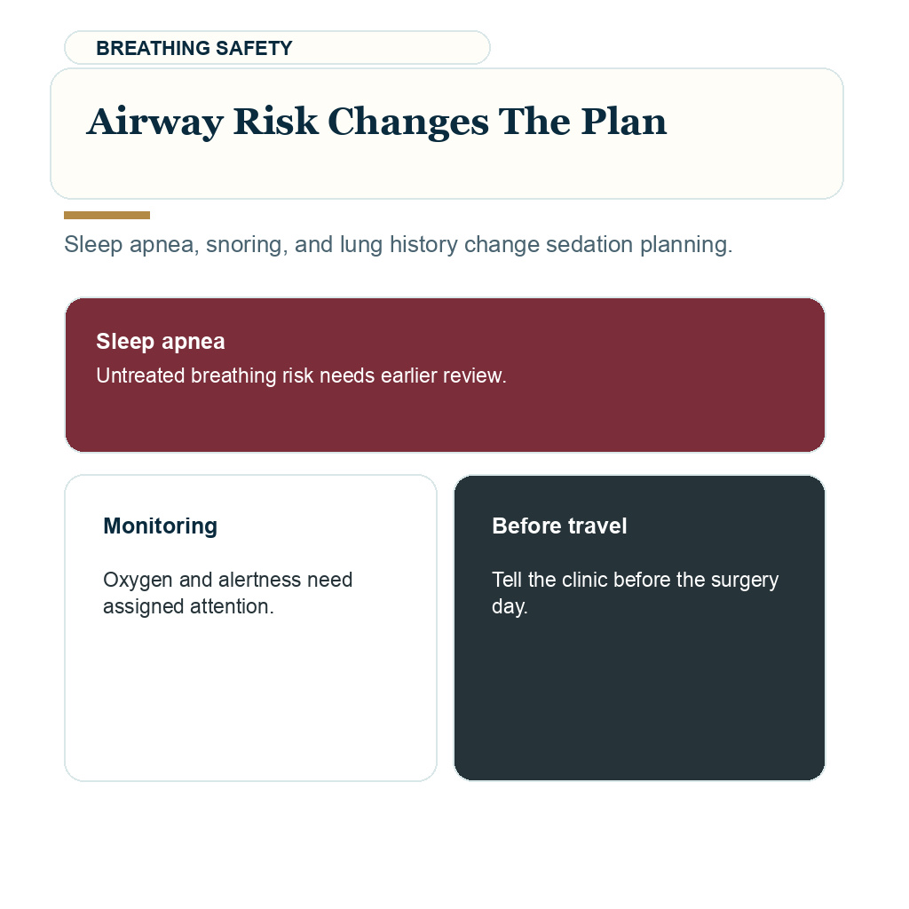 Information card explaining airway risk changes sedation planning for hair transplant surgery